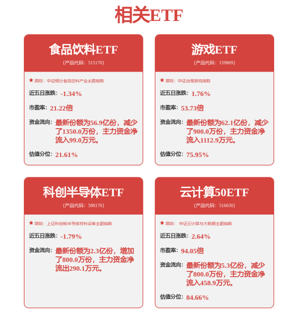 悦来网 两次关键变阵，20人小厂逆袭110亿龙头