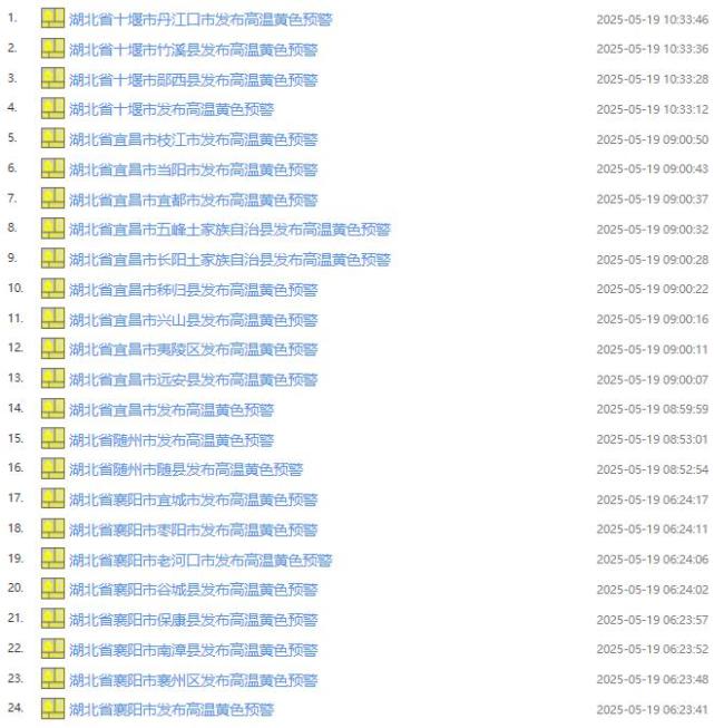 武汉发布高温黄色预警 鄂西北最高39℃