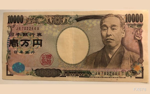 通联随配 美联储9月降息预期升温，叠加日本央行加息预期，美元兑日元重回区间震荡，谨防再次破位