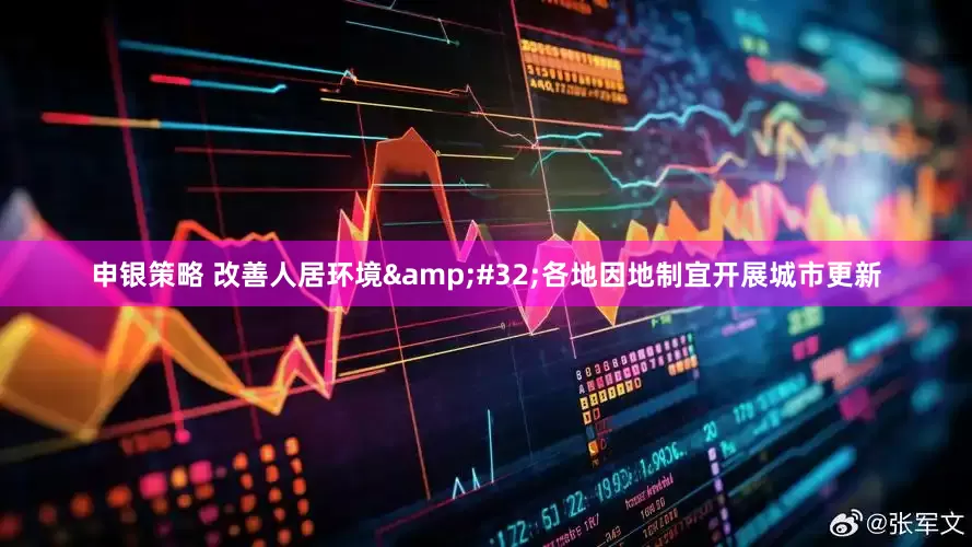 申银策略 改善人居环境&#32;各地因地制宜开展城市更新